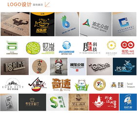 圖文設計靈感 從零開始打造專業Logo的終極指南